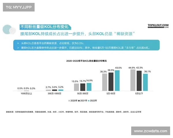 郑州第二站光电赛规模翻倍 外地市代表队增至六支推动赛事多元化发展 郑州第二站光电赛规模翻倍 外地市代表队增至六支推动赛事多元化发展